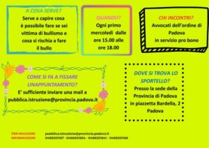 INDICAZIONI SPORTELLO