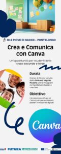Corso crea e comunica con canva