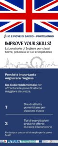 Corso di inglese FIS